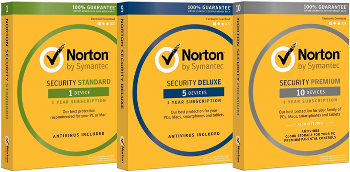 Compare Norton Software